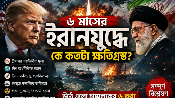 ৬ মাসের ইরানযুদ্ধ